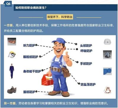 第22個《職業病防治法》宣傳周 堅持預防為主，守護職業健康的企業管理之道