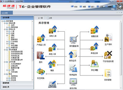 江門快立信用友財務(wù)管理軟件 T6 標(biāo)準(zhǔn)版 企業(yè)管理的得力助手