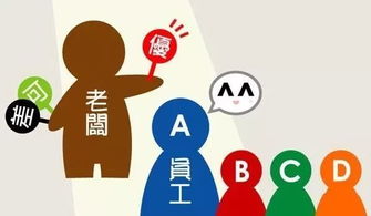 重塑邊界 企業(yè)管理創(chuàng)新的十大趨勢