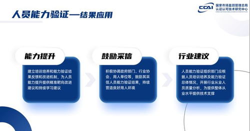 食品企業(yè)產(chǎn)品防護(hù)管理制度 食品安全總監(jiān)的必備指南